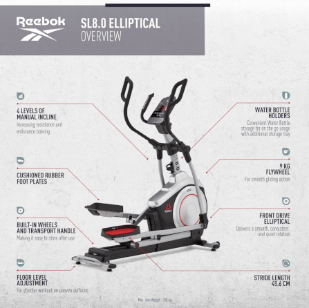 เครื่องเดินวงรี Reebok Fitness SL8.0 Elliptical _1